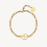 Brosway Bracciale CHAKRA PORTAFORTUNA - Vista 2