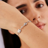 Brosway Bracciale CHAKRA PORTAFORTUNA - Vista 3